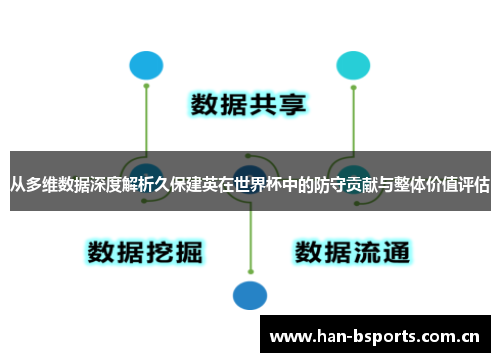 从多维数据深度解析久保建英在世界杯中的防守贡献与整体价值评估