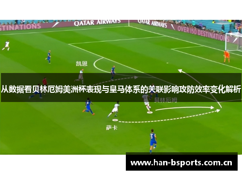 从数据看贝林厄姆美洲杯表现与皇马体系的关联影响攻防效率变化解析