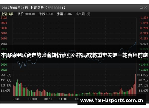 本周德甲联赛走势暗藏转折点强弱格局或将重塑关键一轮赛程前瞻
